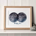 Personalised Couples Astrology Print