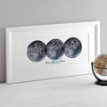 Personalised Family Astrology Print