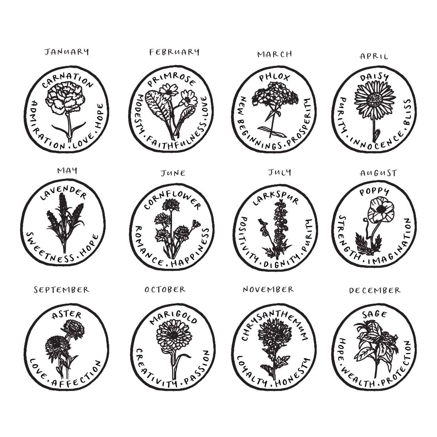 letterfest terracotta Engraved Birthflower Plant Pot