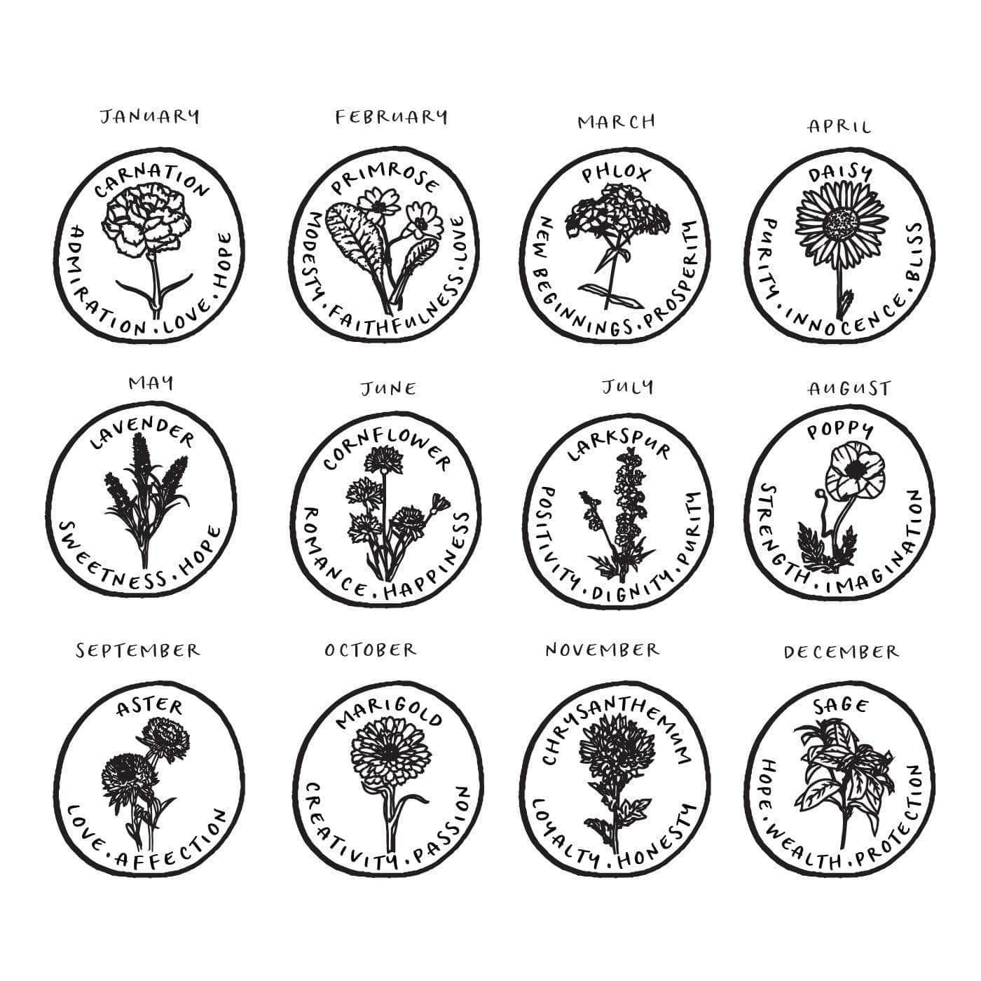 letterfest terracotta Engraved Birthflower Plant Pot