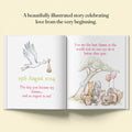 First Mother's Day Personalised Children's Book