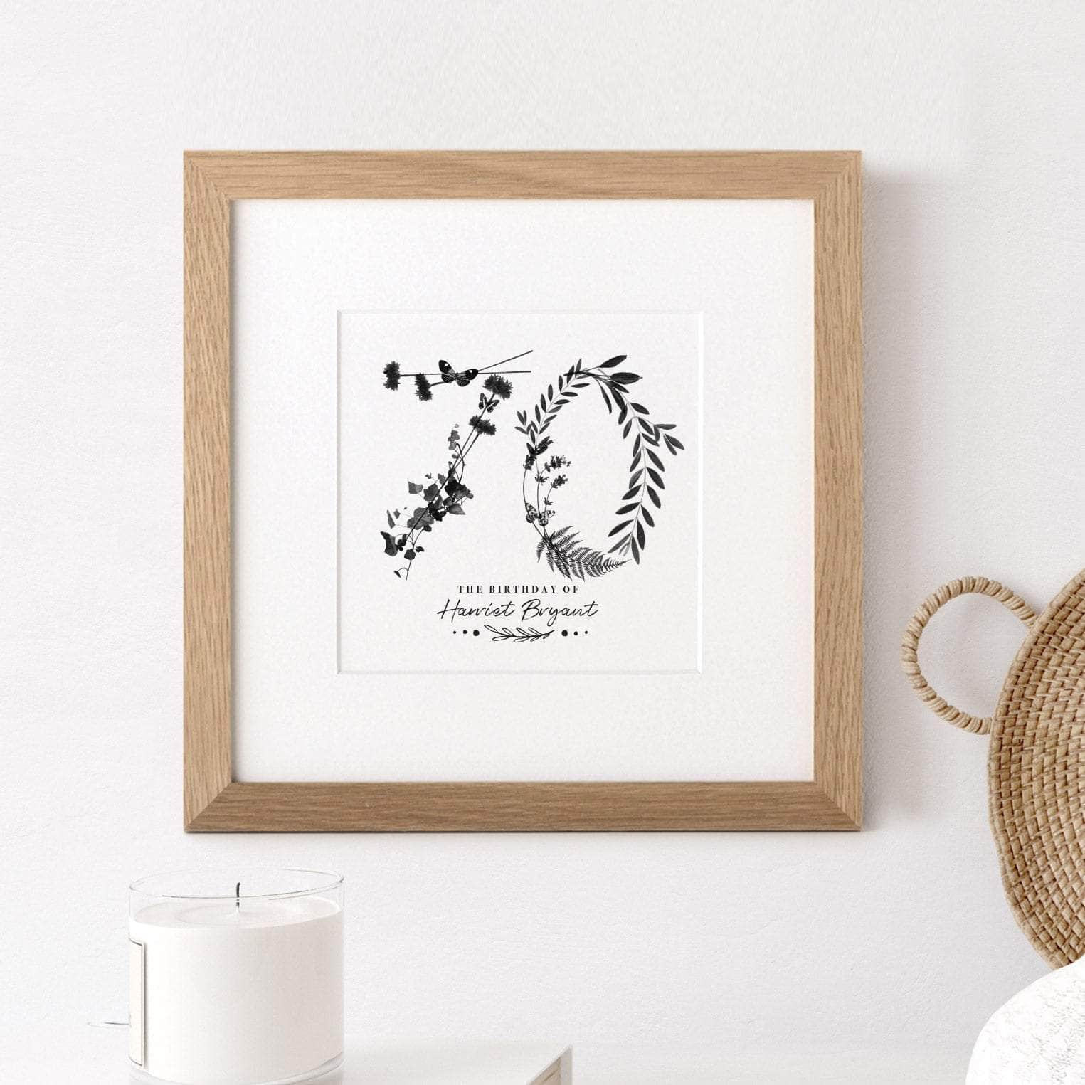 Personalised Art Prints and Pictures – Letterfest