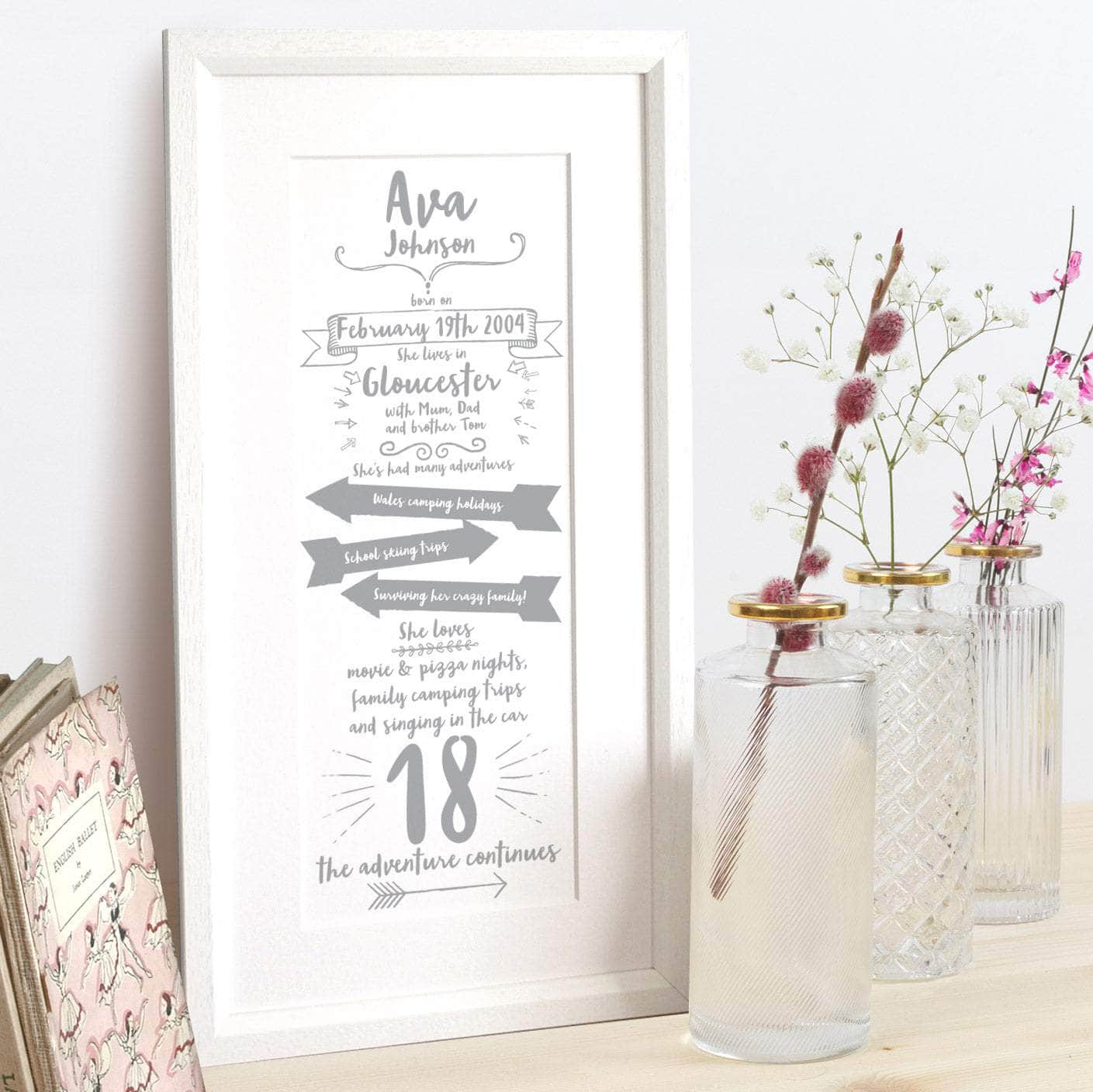 Typo framed deals prints