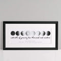 Personalised Moon Date Print